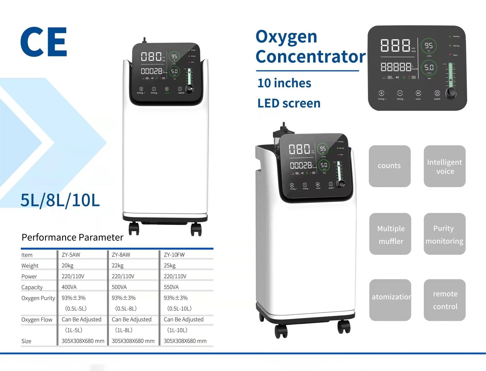 Amonoy Concentrador De Oxigeno Oxygen Machine Portable 7l Oxygen-concentrator 5l Medical 8 liter 10 liter Oxygen Concentrator