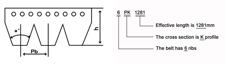 Alternator EPDM Poly 6PK Car Fan v ribbed belt automotive excavator diesel engine poly v ribbed belt