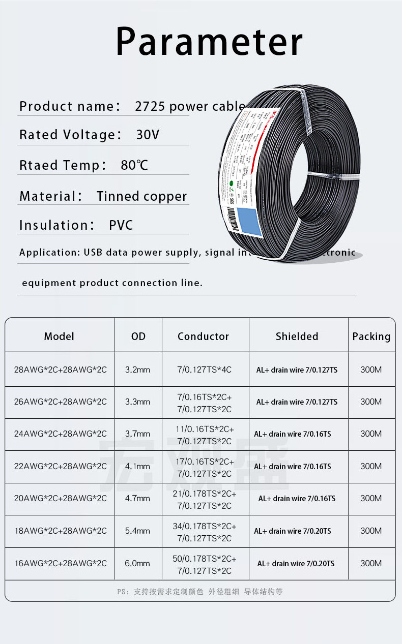 shielded data wire 2725 24awg 2C 28awg 1P electrical wires low voltage shielded cables for data cables