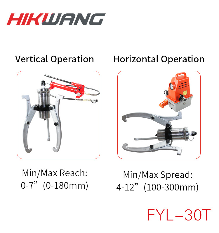 FYL-30T 30tons Split-Unit Hydraulic Gear Puller head bear wheel puller flywheel 3 jaw gear puller tool