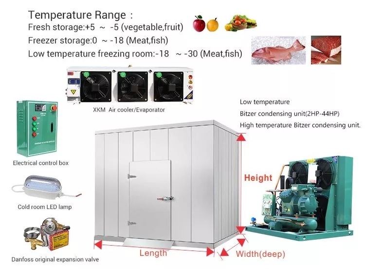 XMK PU sandwich panel cold room fresh food processing and cold storage room walk in freezer room with indoor and outdoor unit