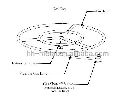 18 Inches Round Gas Fire Pit Burner Ring For Outdoor Garden