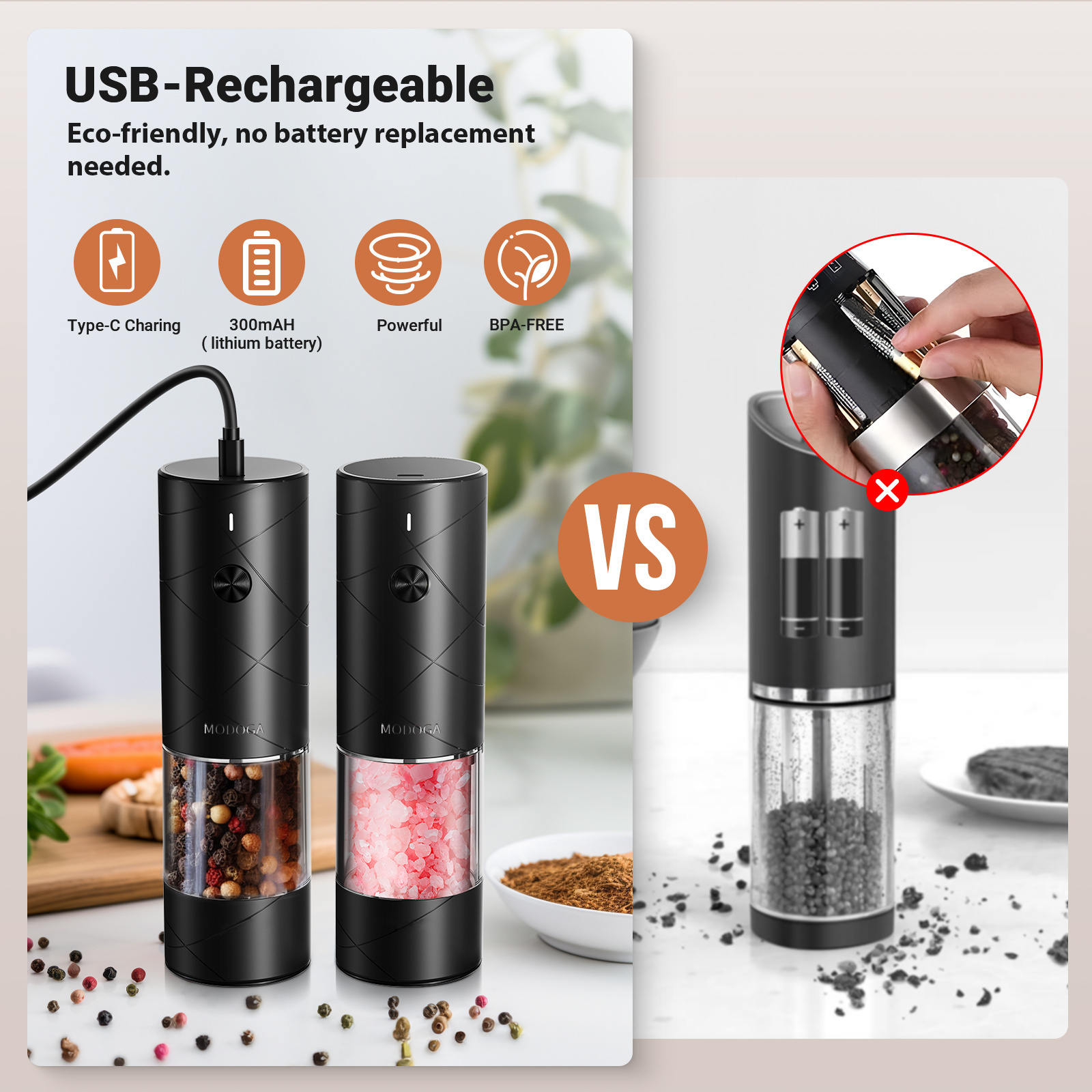 USB Rechargeable One-button Automatic Spice Pepper Mill Electric Salt And Pepper Grinder Set