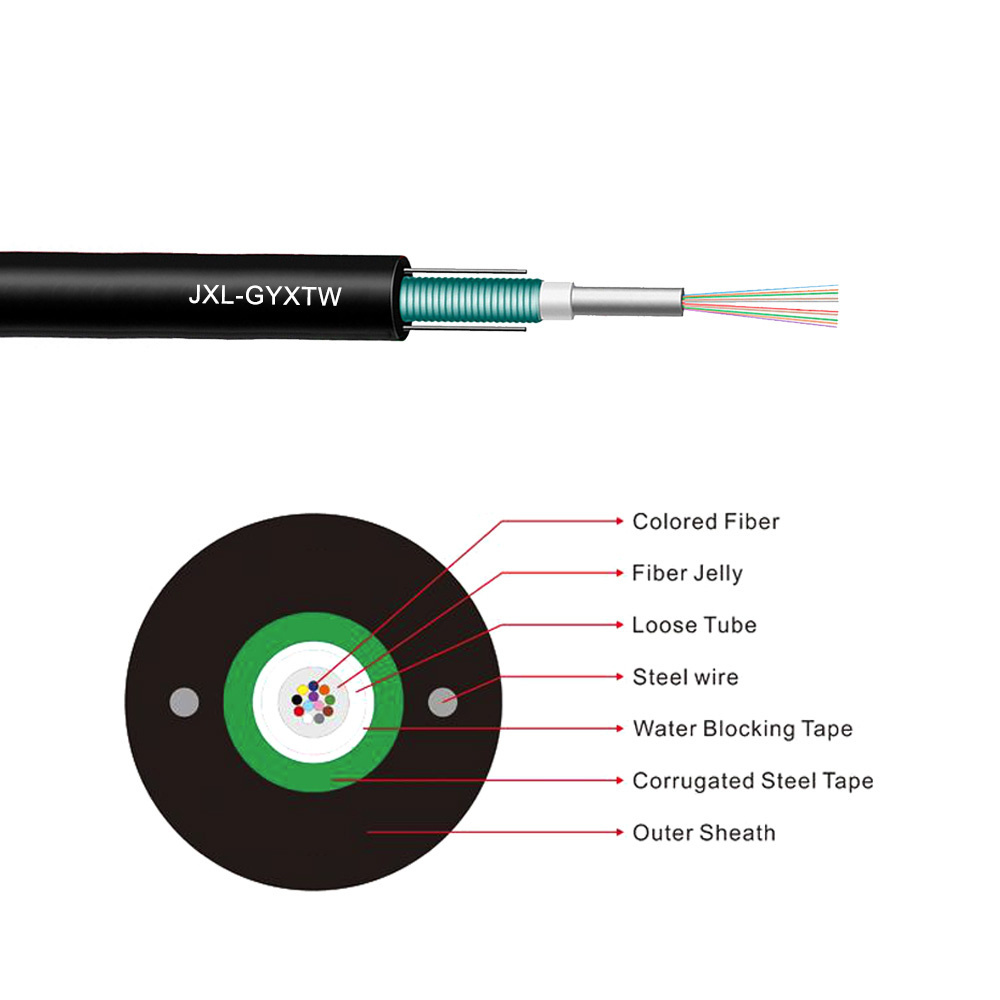 Manufacturer outdoor singlemode self supporting GYXTW armored fiber optic cable with two steel messenger