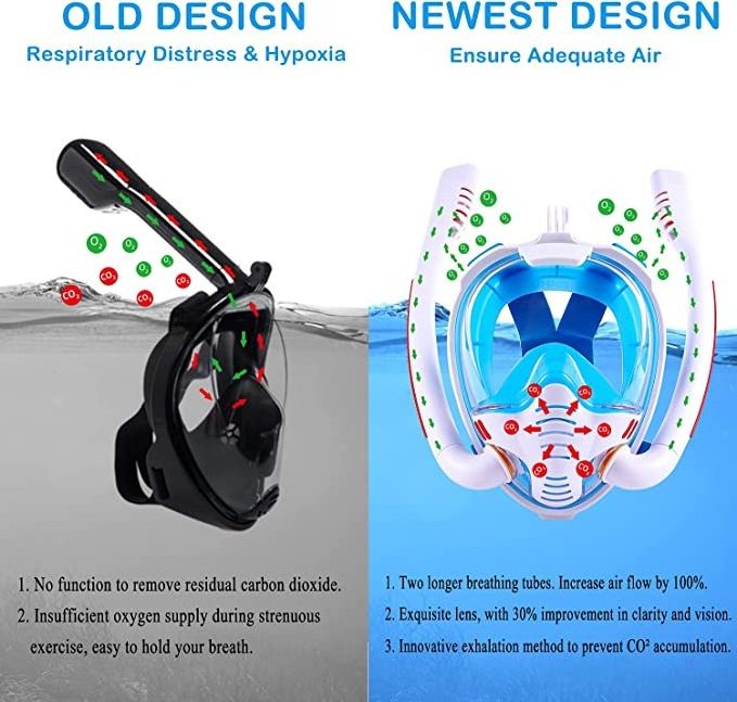 Custom Diving Equipment Detachable Camera Mount Snorkeling Mask 180 Panoramic View Double Tube Full Face Snorkeling Diving Mask