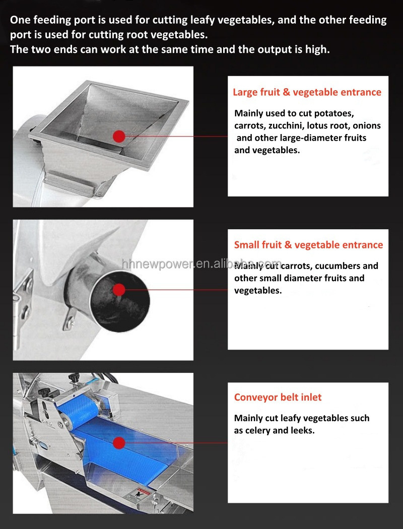 Coriander Chopping Automatic Vegetable Cutter Caraway Slicing Shredding Parsley Leaves Yam Chili Cutting Machine