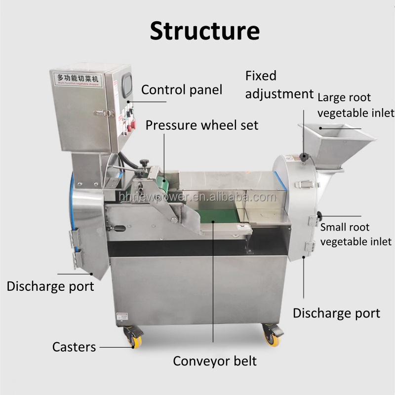 Coriander Chopping Automatic Vegetable Cutter Caraway Slicing Shredding Parsley Leaves Yam Chili Cutting Machine