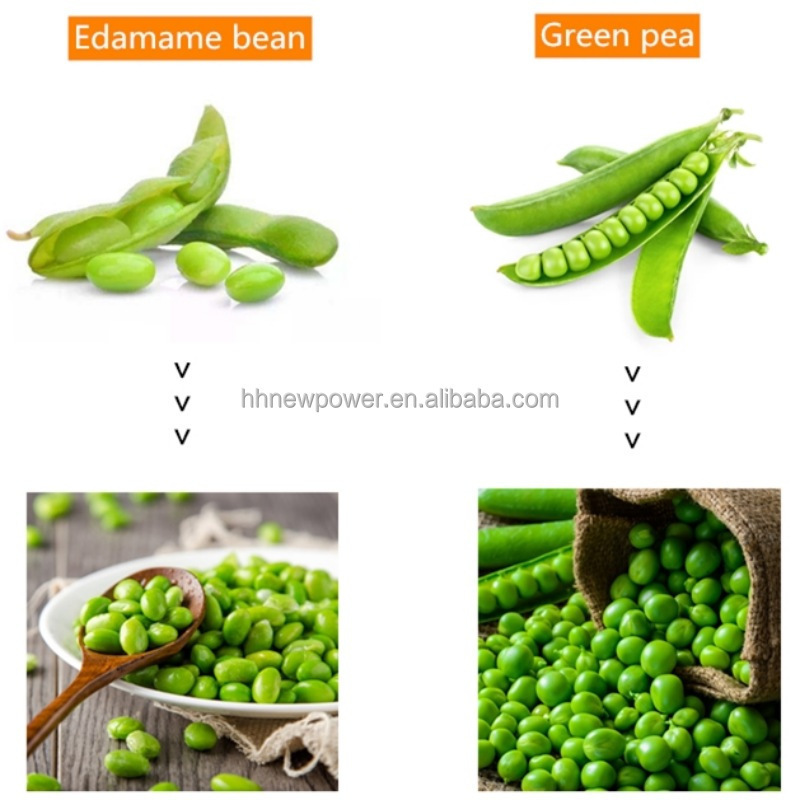 Fresh Green Pigeon Peas Beans Shell Removing Sheller Shelling Machine Automatic Green Soy Bean Pea Skin Peeling Machine