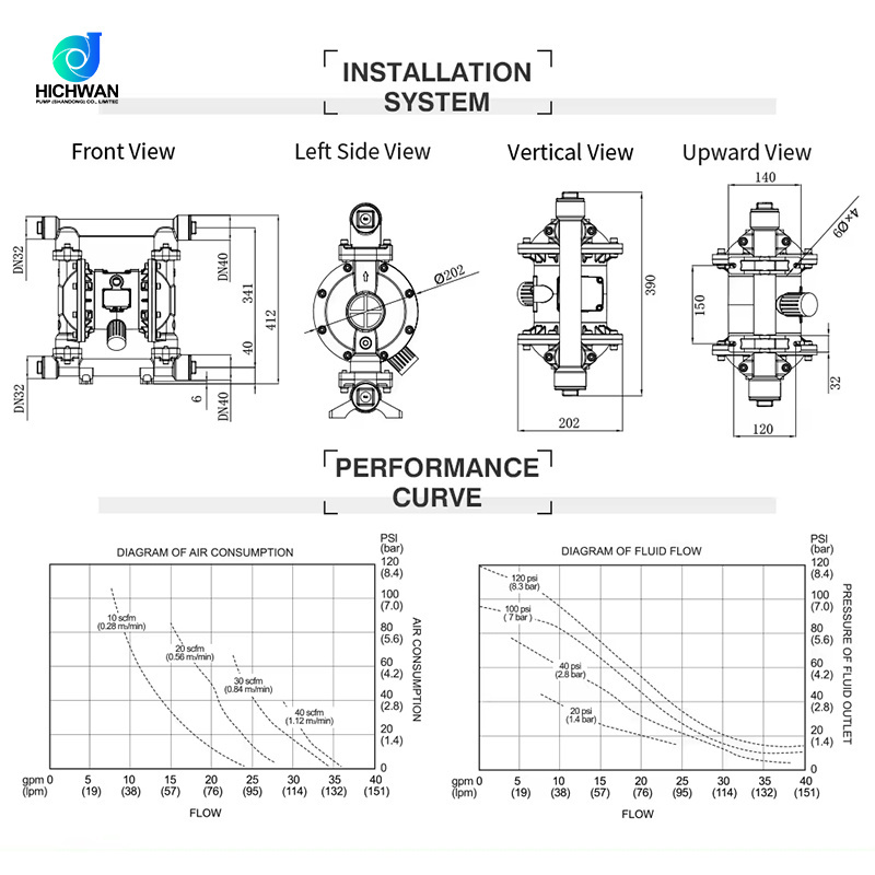 HICHWAN QBY3-32Q diaphragm pump manufacturers oil chemicals sludge pneumatic diaphragm pump