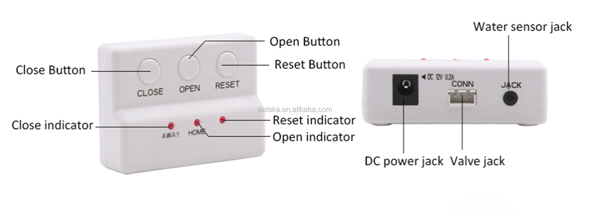 HIDAKA Automatically electric valve water overflow Water leak detector with 1 PIECE sensor WLD-805 Water Leak Alarm