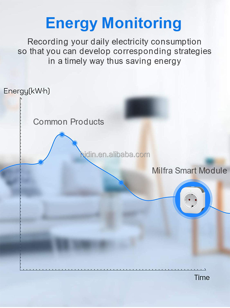 WiFi smart plug Remote Control Timer Switch Smart Power Socket Outlet Wi-Fi Smart Portable Plug