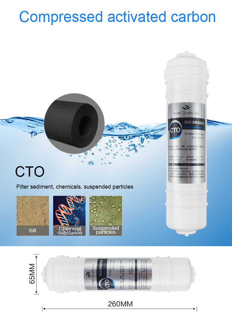 2024 High Flow Sediment Refillable Alkaline Pp Cto Activated Carbon 0.1 Micron Replacement Water Filter Cartridges For Home Use