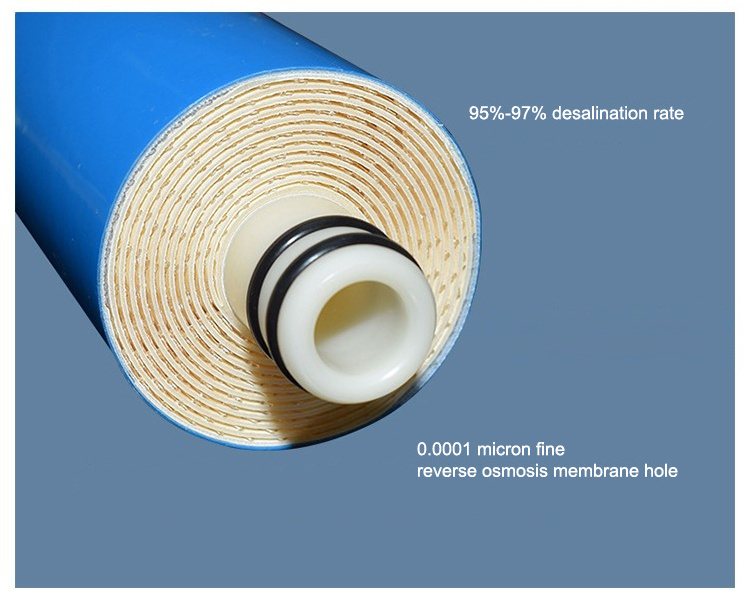 China Ro Reverse Osmosis Membrane Stainless Steel Water Purifier Filter Cartridge