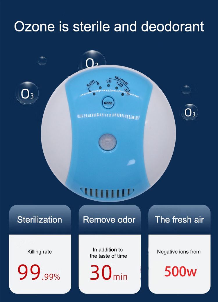 Manufacturers Portable Mini Ozone Machine Ionizer Generator Home Air Purifier For Small Air Purifier