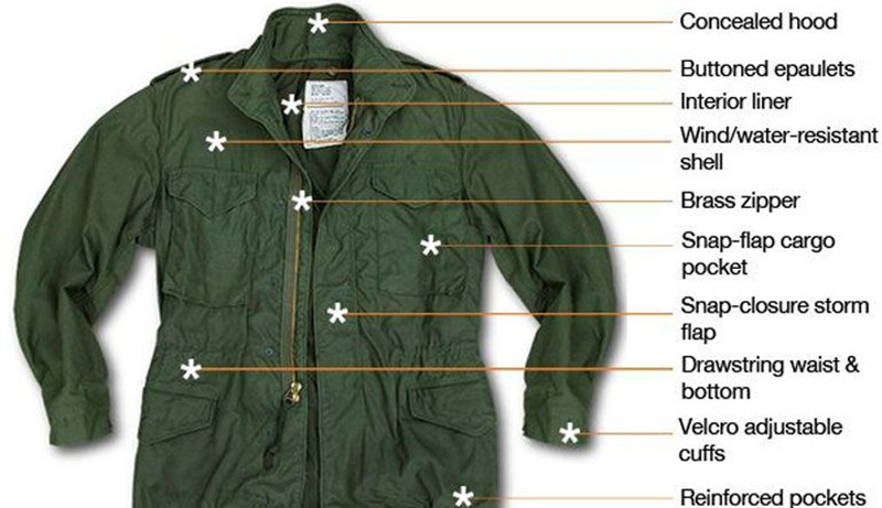 Outdoor warm coat  men clothing field camo jacket  camouflage winter M65 jacket for hunting camping