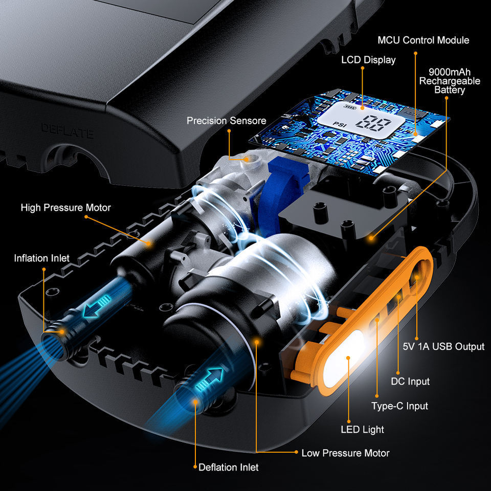 HF-SUP01  Tire inflator  Digital durable car air compressor mini portable Auto Air Pump 9000MAH with rechargeable battery