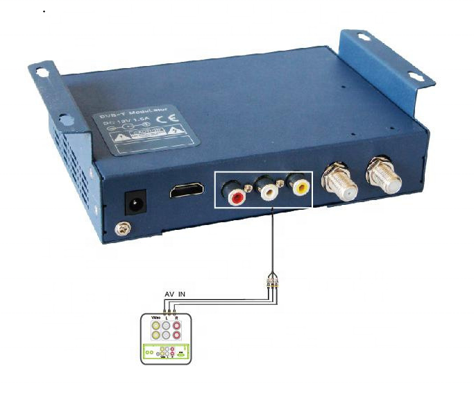 Highfly OEM household Satlink WS-6990 H-DMI AV Digital dvb-t fm catv modulator