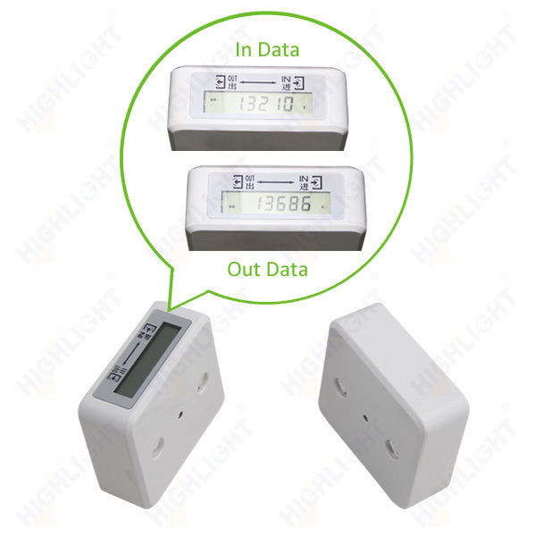 HPC005 wireless network people counter API/ infrared human traffic counter