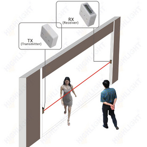 HPC005 wireless network people counter API/ infrared human traffic counter