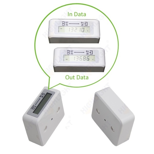 People counter - HPC005/ automatic people counting system/ infrared door sensor counter/ retail store IR people counter