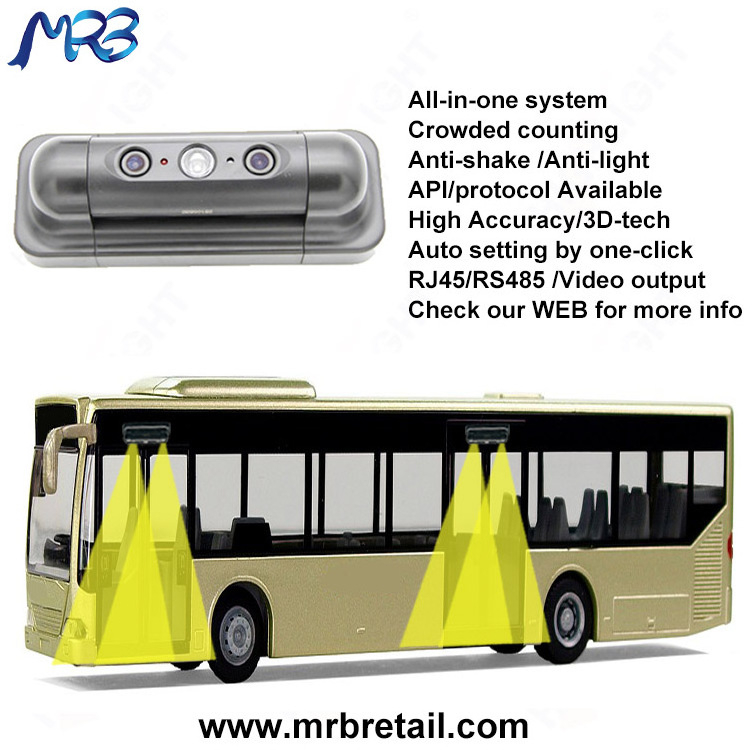 Highlight high quality automatic 3D camera people traffic counter with free protocol HPC168 bus passenger counter