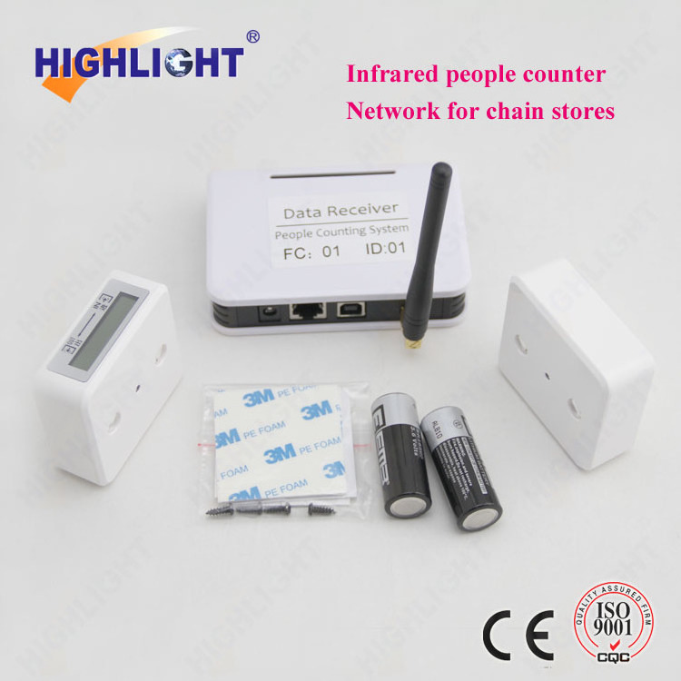 HPC005 HOT China supermarket people counting system/ people counter system/ Door counter