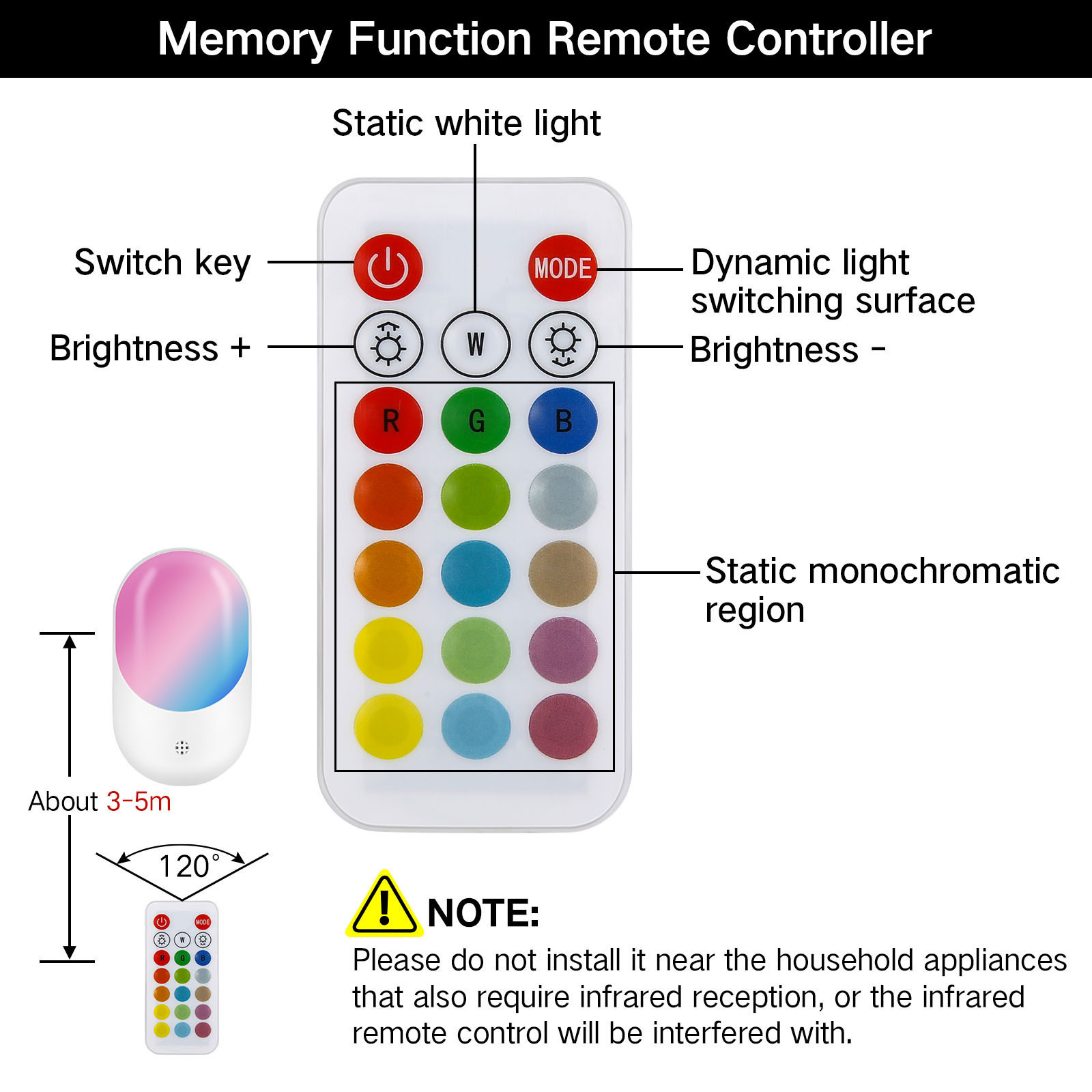 Home Decor Wholesale Night Lights Plug In Wall Lamp Smart Sensor LED Night Light Bedside Remote Control 6 Color LED RGB Light