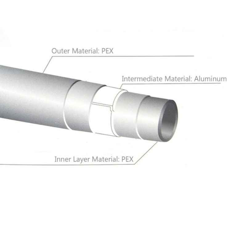 Factory supply aluminum plastic pipe PPR-AL-PE/PERT/PEX/PPR tube for hot water