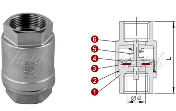 2pc 1000 WOG Vertical Lift Spring Check Valve