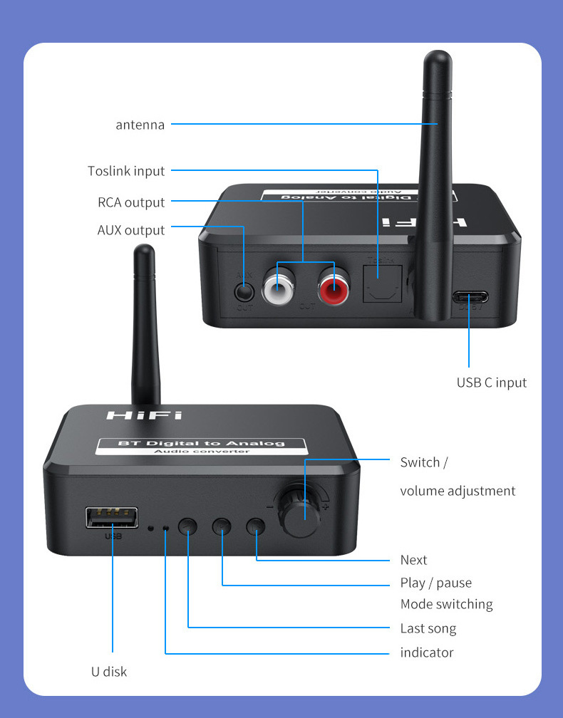 B35 Bluetooth Digital Optical Toslink Signal to Analog Audio Decoder Converter For Home Or Professional Audio Switch