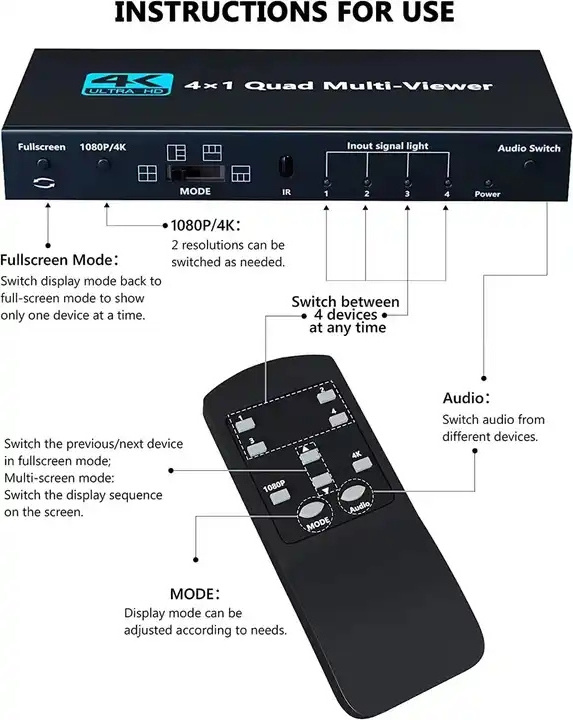 HG 4x1 Multi-viewer Switcher 4 in 1 Out 2160P HD MI Quad Screen Real Time Multiviewer Support Two Models Switching