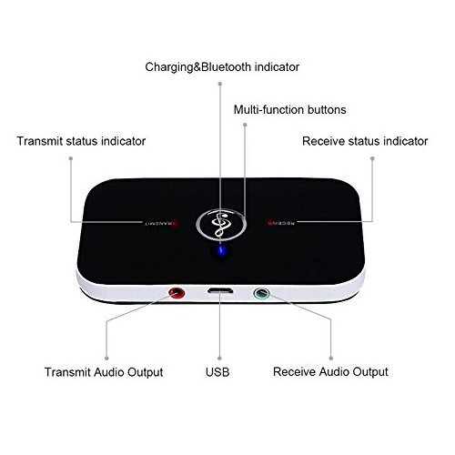 B6 Unique gadgets of bluetooth device 2-in-1 BT Audio Receiver Transmitter Stereo Music Output for PC Phone Tablet Headphone