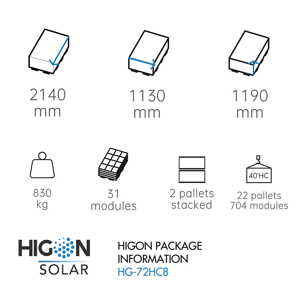 Higon Big Sale Solar Panel 9Bb 400 Watts 470W  Solar Panel Black Good Price In Philippines