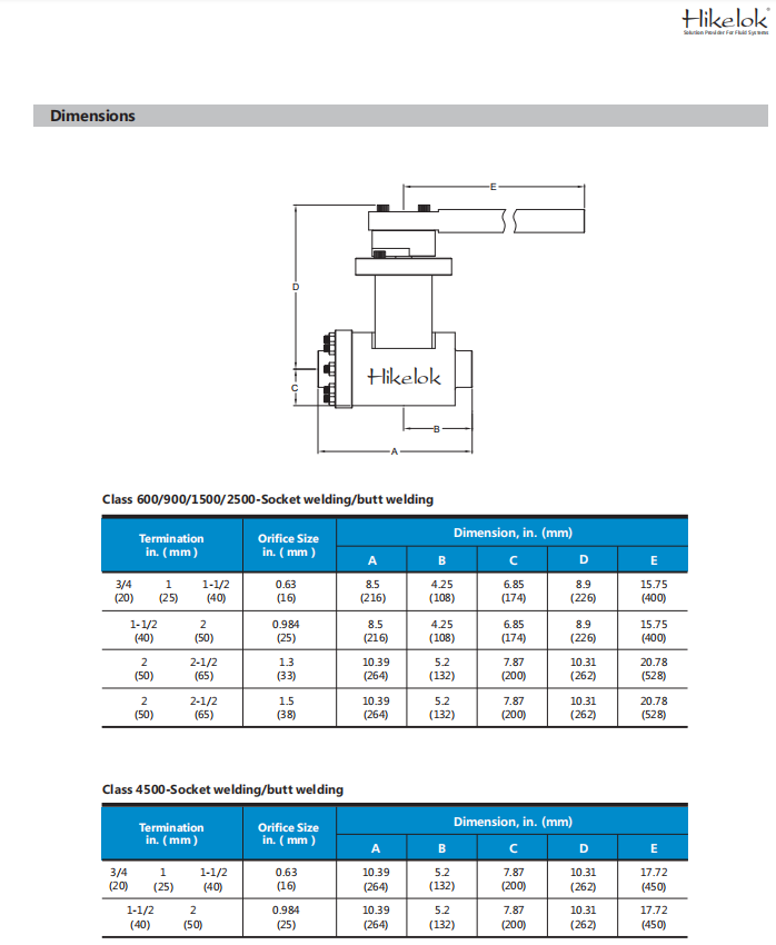 Chinese HVOF Coating one piece forged Ball valves for mud drum drain