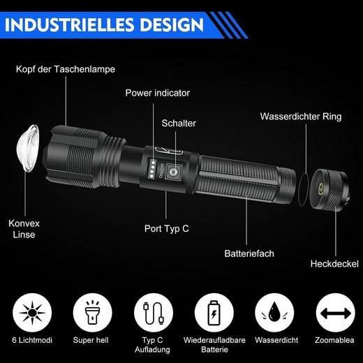 DOPWII Hot Selling Flashlight XHP70 Strong Light Tactical Rechargeable Outdoor Portable Zoom White Laser Flashlight