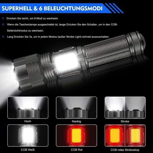 DOPWII Hot Selling Flashlight XHP70 Strong Light Tactical Rechargeable Outdoor Portable Zoom White Laser Flashlight