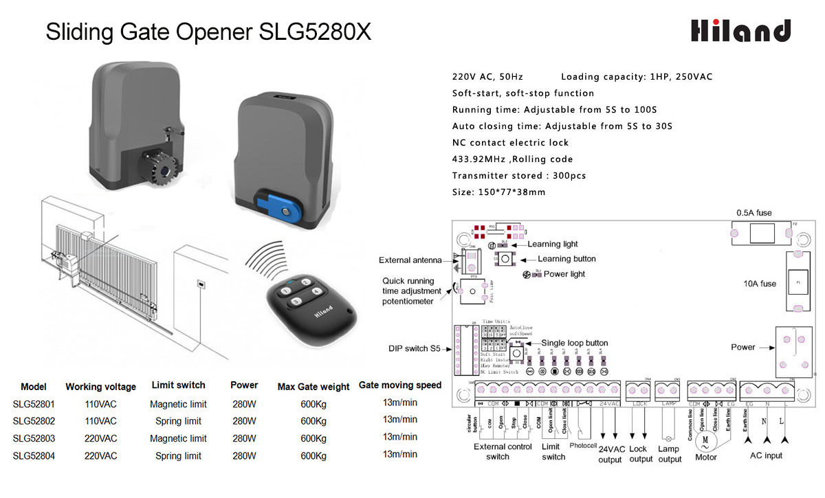 Hiland Automatic Slide Gate Opener Motor Automatic Sliding Door for Sliding Gate Motor