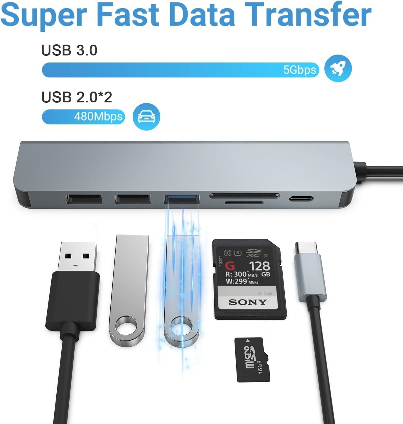 USB C Hub Adapter 7 in 1 with 4K HD Output  USB 3.0 2 USB-A  SD/TF Card Reader 100W PD Type C Devices HUB