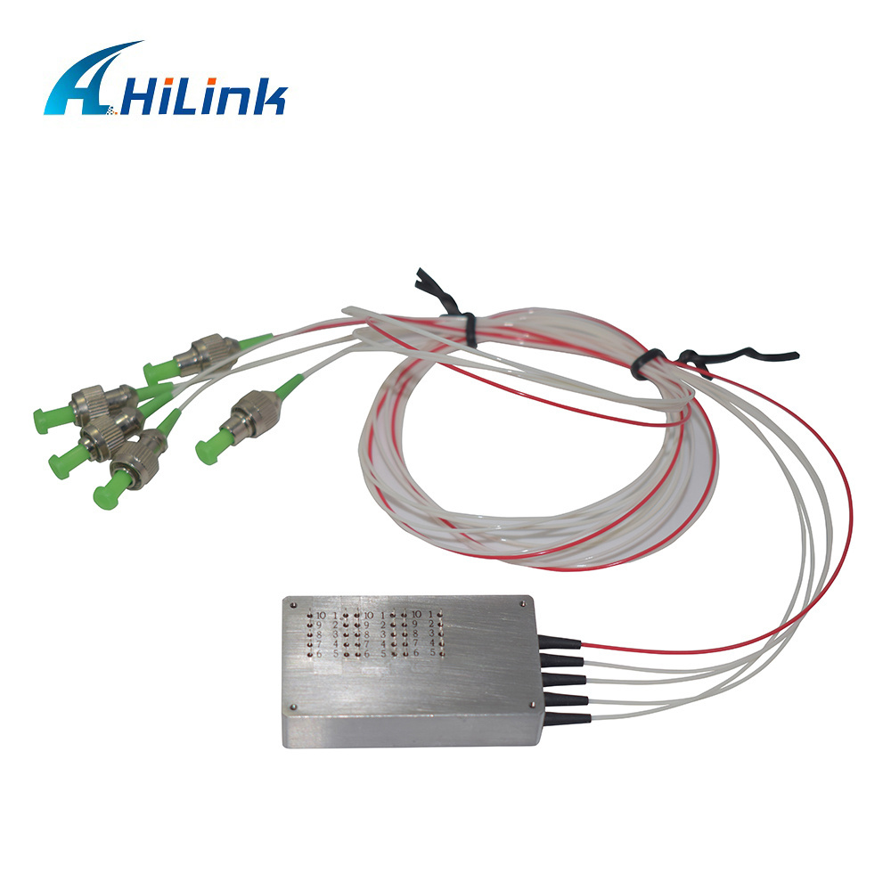 2x2 Optical Fiber Automatic Changeover Switch