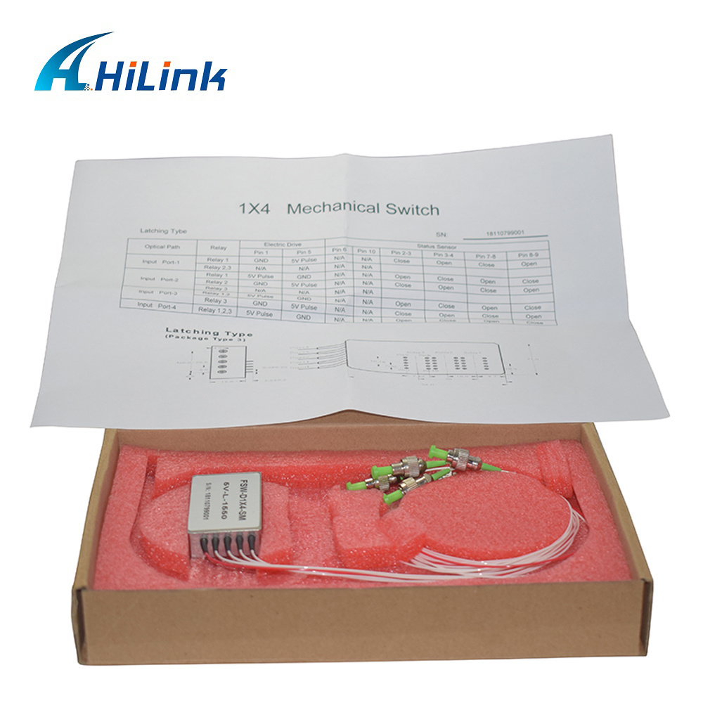 2x2 Optical Fiber Automatic Changeover Switch