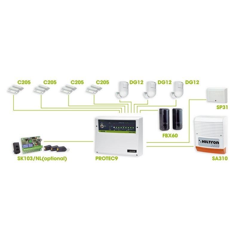 Made in Italy by HILTRON alarm system components
9 ZONES WIRED BURGLAR CENTRAL UNIT
PRIVATE LABEL AVAILABLE