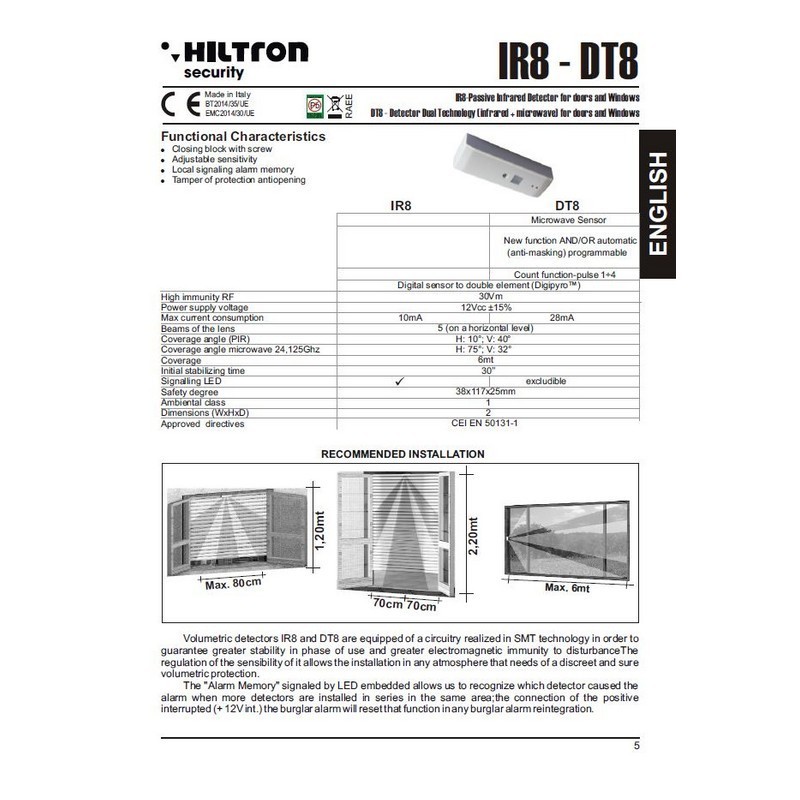 Made in Italy by HILTRON alarm system components ELECTRONIC PASSIVE INFRA-RED SENSOR IR8PRIVATE LABEL AVAILABLE