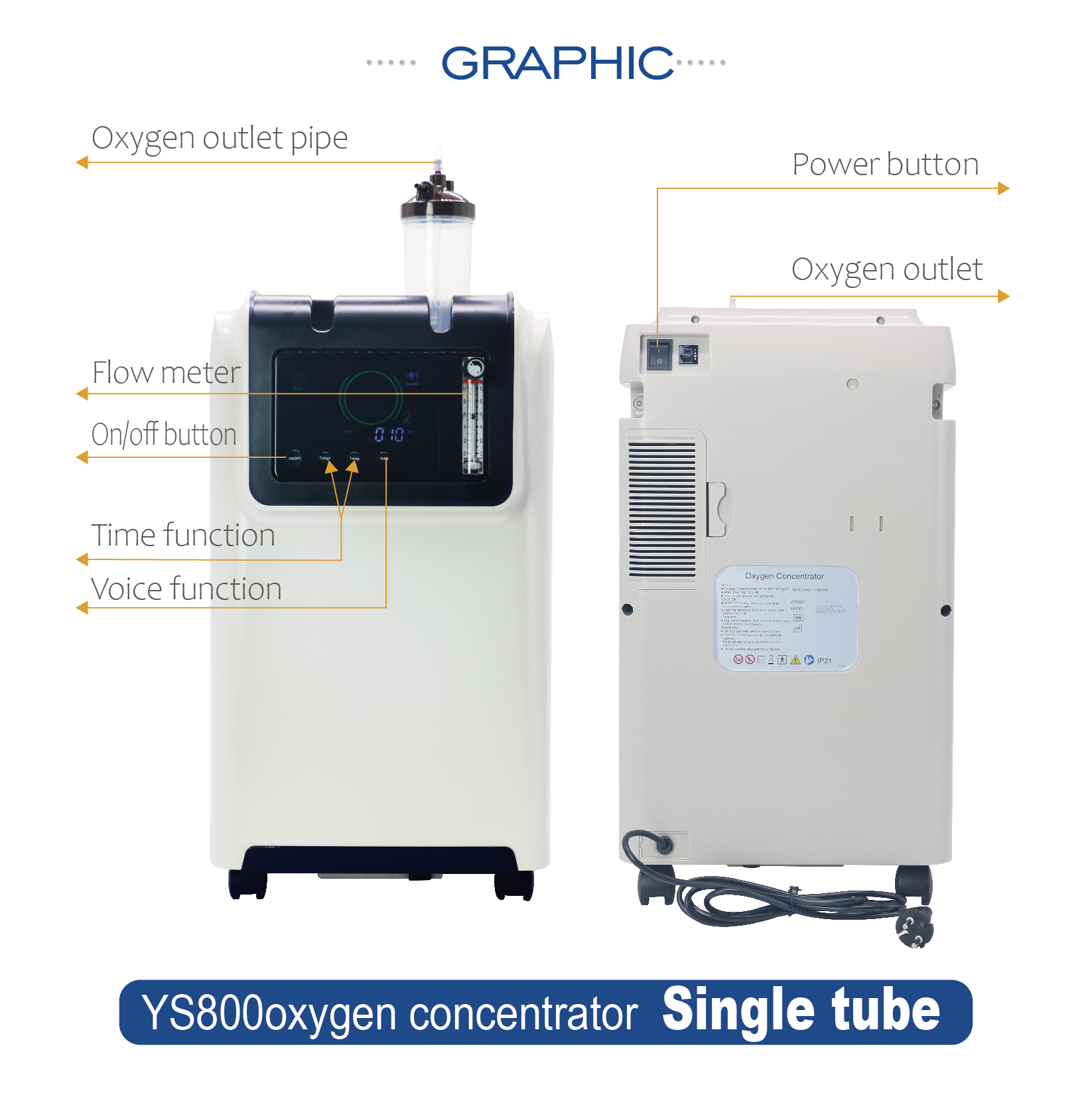 HINOR Glass blowing industrial Oxygen Concetrator 5L 10L High Purity 96% Continuous Flow Oxygen Concentrator -YS-501&YS-800