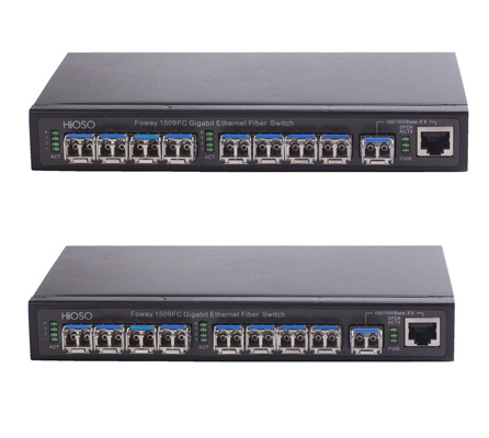 High quality industrial switch fiber ethernet 10/100M 8 ports switch 100M optical fiber 12/24/48 ports switch