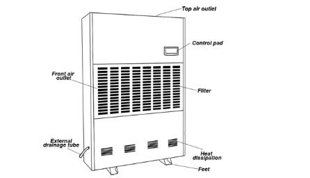 388L Per day large capacity basement greenhouse industrial warehouse dehumidifier