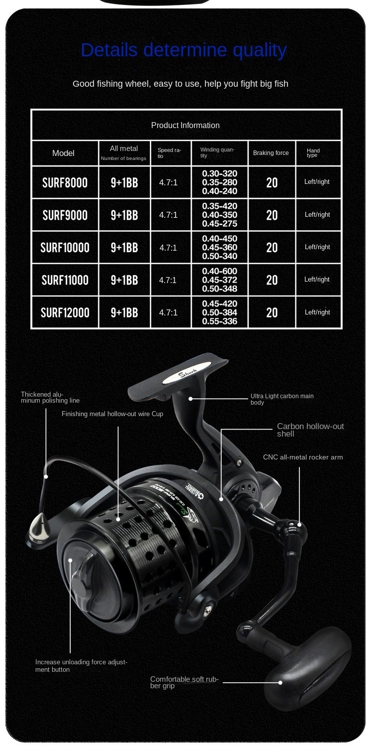 Carbon Fiber Body Big Game 8000 10000 12000 Long Cast Surf Reel Reels Fishing Casting Bait Feeder Spinning Reels