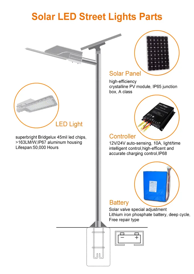 Outdoor Solar Street Light Die Casting Mold CCTV 4G Camera Street Light Solar Powered with Sensor High Strength Against Wind