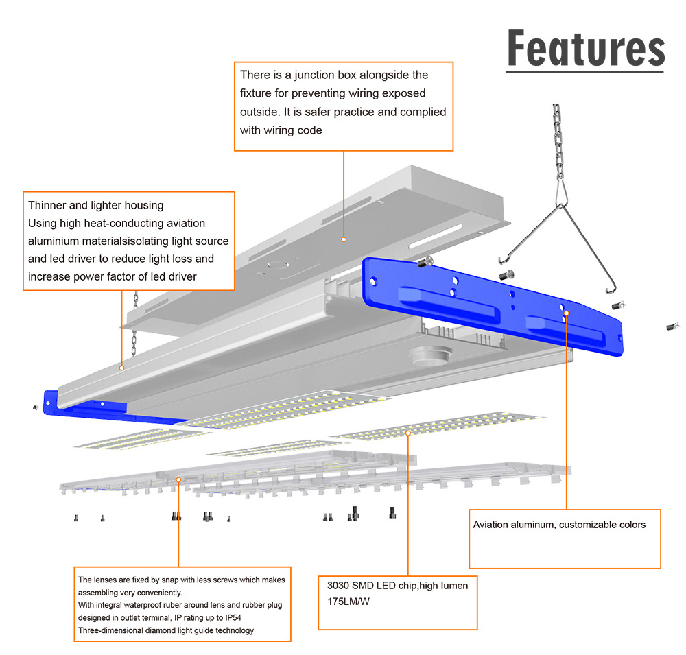 Hishine Group 200lm/w  Smart lighting IP54 Available 200W led high bay light