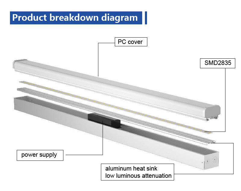 Hishine 4F80W-PCA-X1 Modern Office LED Pendant Linear Lamp Flush Mount Ceiling Hanging Lighting Library LED Batten Strip Light