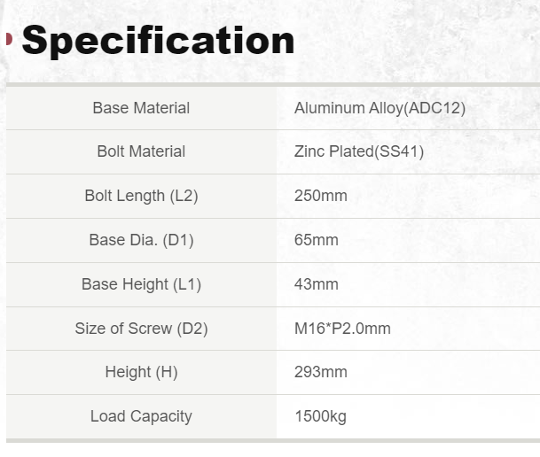 Aluminum alloy heavy duty Leveling Feet(M16*250mm) adjustable leveling feet stainless steel